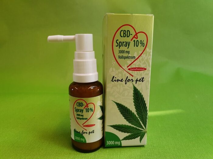 CBD Spray